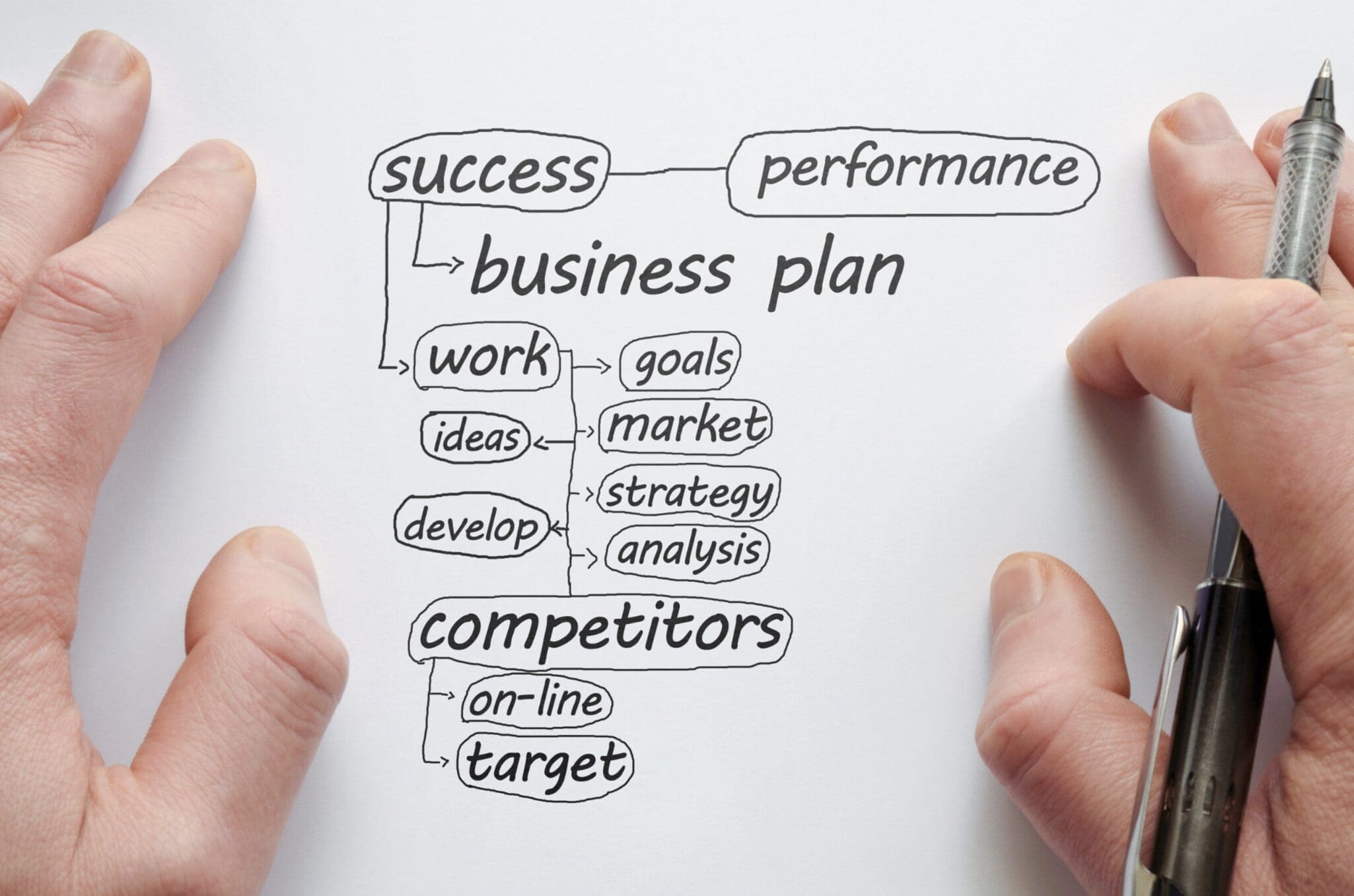 Why Electricians (Also) Need a Business Plan